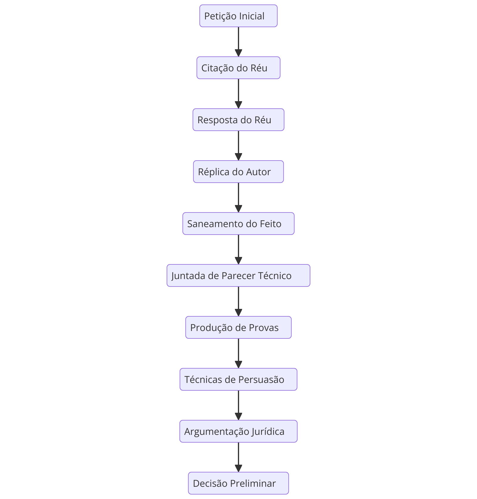 diagram (20)