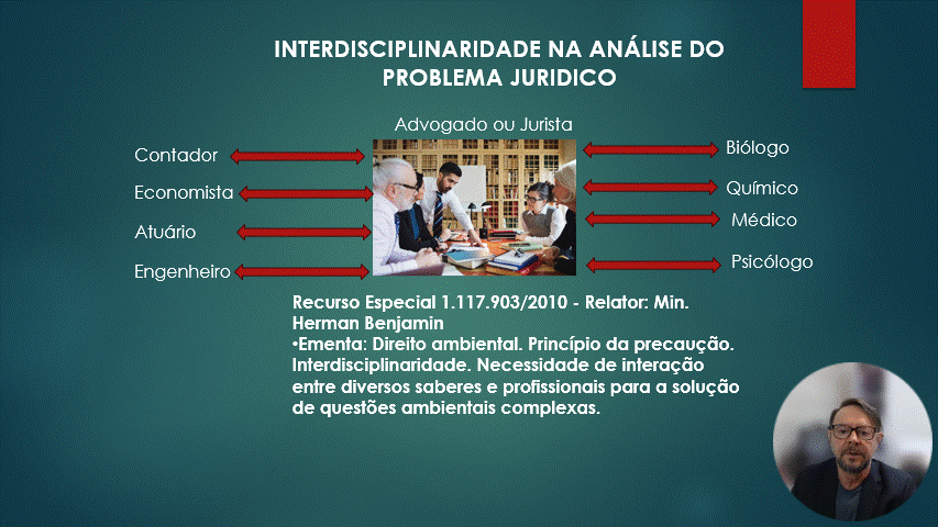 m3-i1-Interdisciplinaridade Juridica